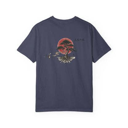 BEFORE / AFTER